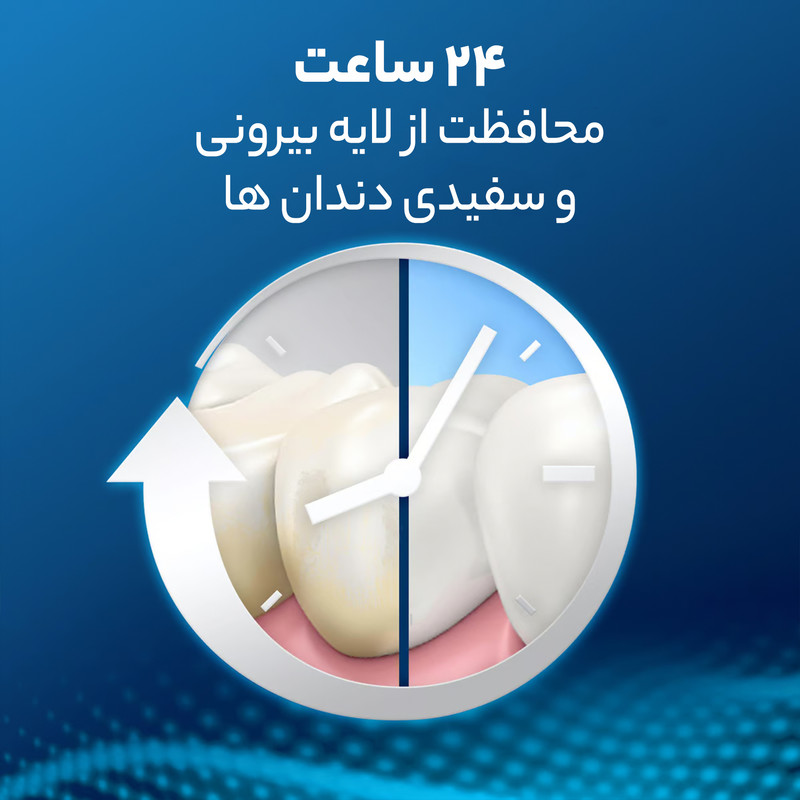 خمیر دندان اورال-بی سری Pro-Expert All Around Protection مدل Clean Mint حجم 75 میلی لیتر