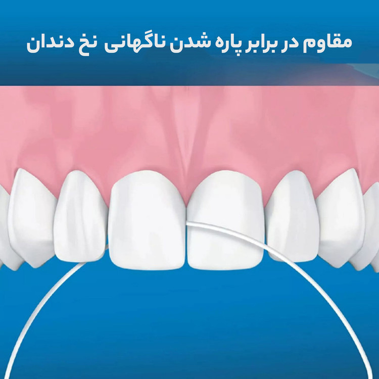 نخ دندان اورال-بی سری pro-expert مدل cool mint