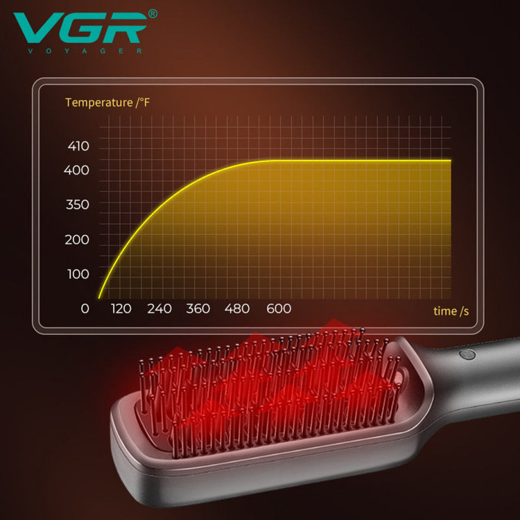 برس حرارتی وی جی ار مدل V-560