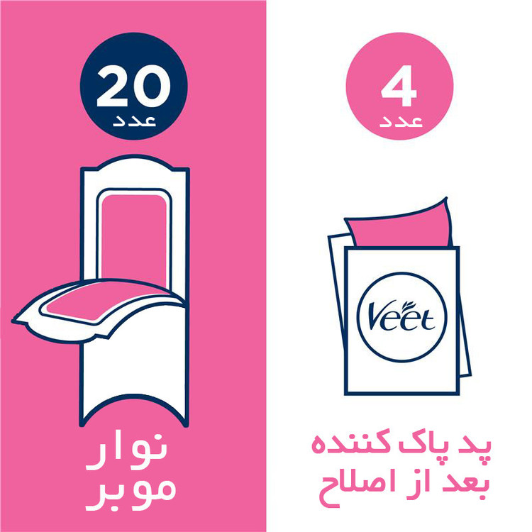 نوار موبر ویت مدل 02 بسته 20 عددی