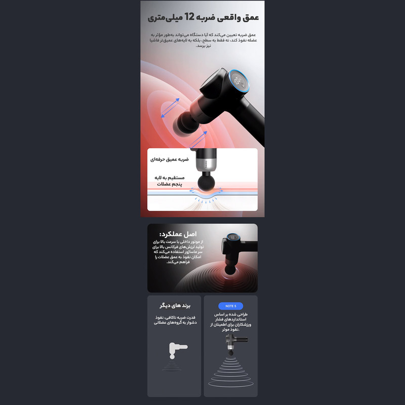 ماساژور برقی بیوکا مدل NOTE5
