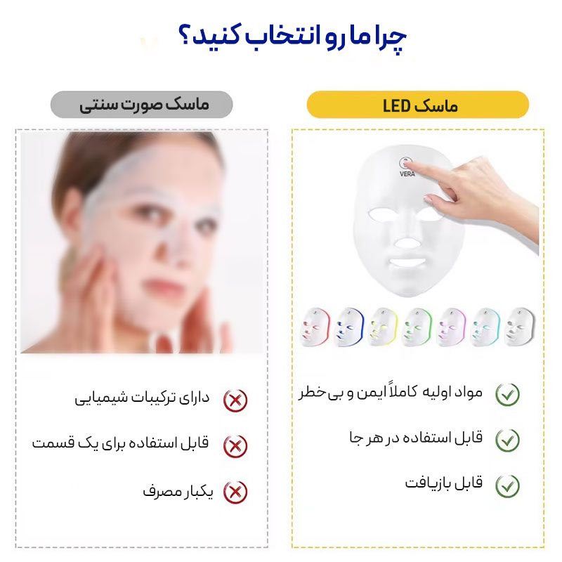 دستگاه جوانسازی مدل ورا E08