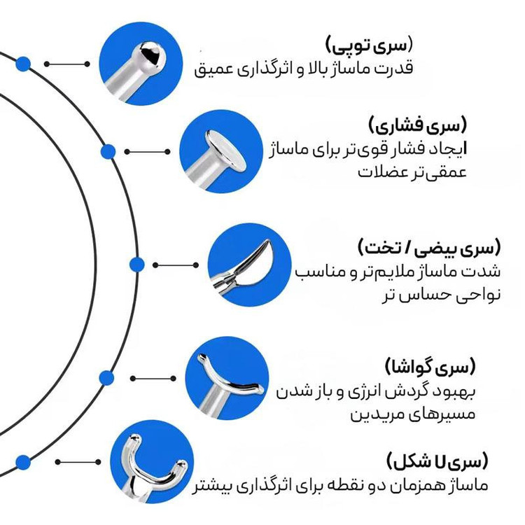 قلم ماساژور ورا مدل DF689