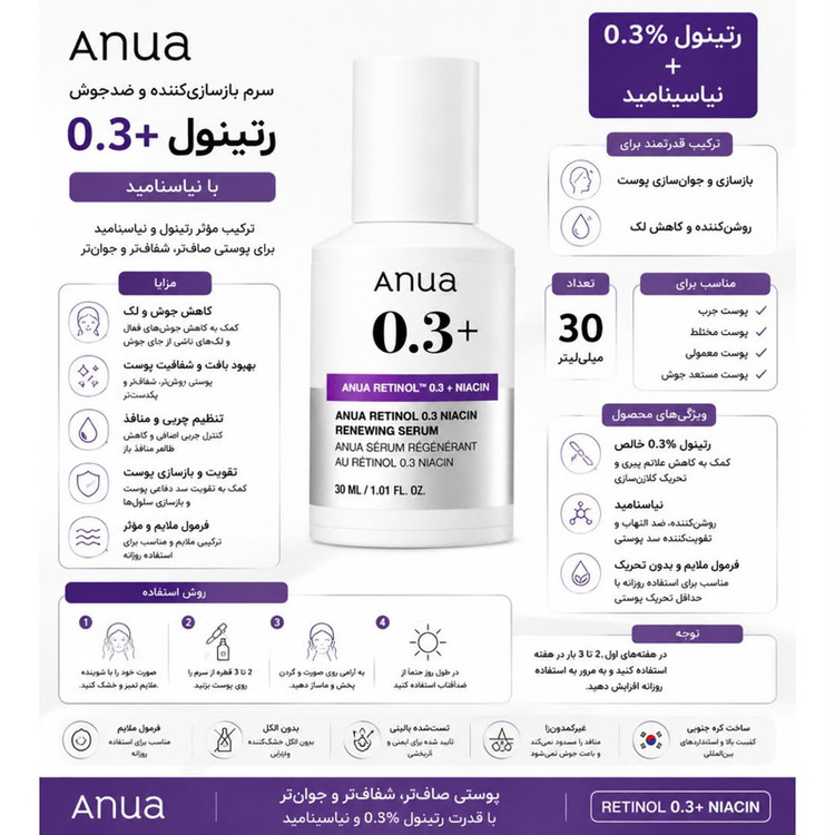 سرم جوان کننده آنوا مدل Retinol Niacin مناسب برای انواع پوست حجم 30 میلیلیتر