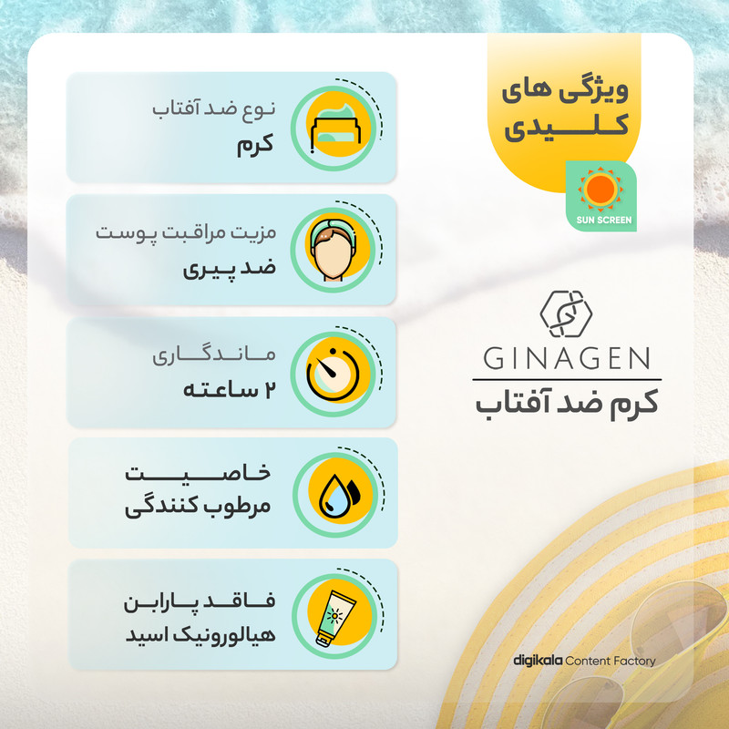 کرم ضدآفتاب بیرنگ سینره مدل SPF60 مناسب انواع پوست، حجم 50 میلیلیتر