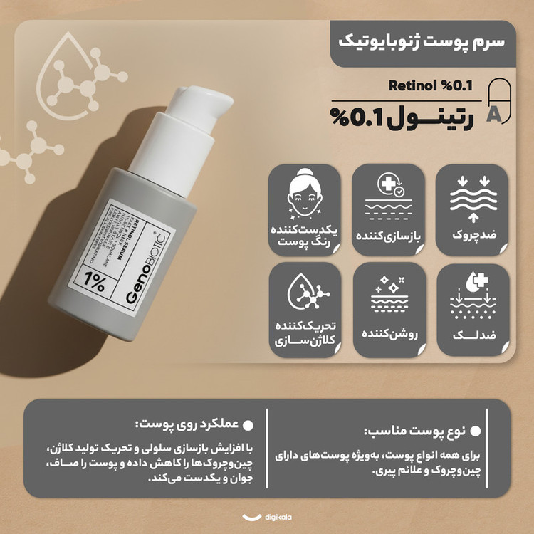 سرم سفتکننده ژنوبایوتیک مدل رتینول مناسب برای پوستهای انواع پوست حجم 30 میلیلیتر